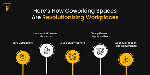 revolutionizing workspaces